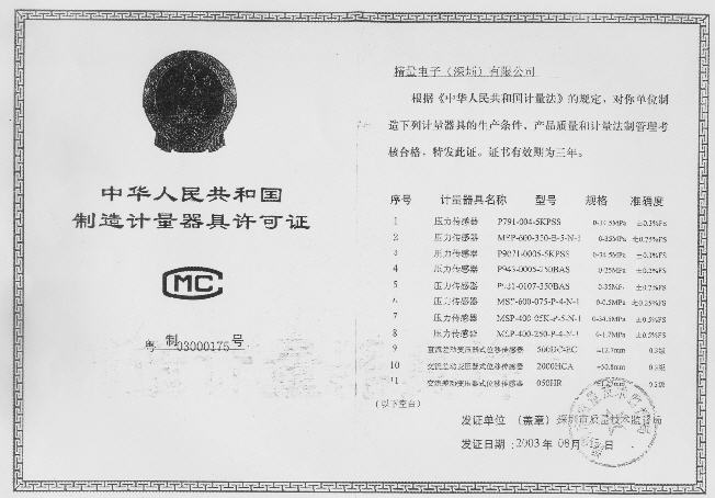 Ӌ��3��MSPPLVDT��1