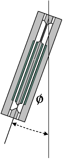 å›?: 測量原理